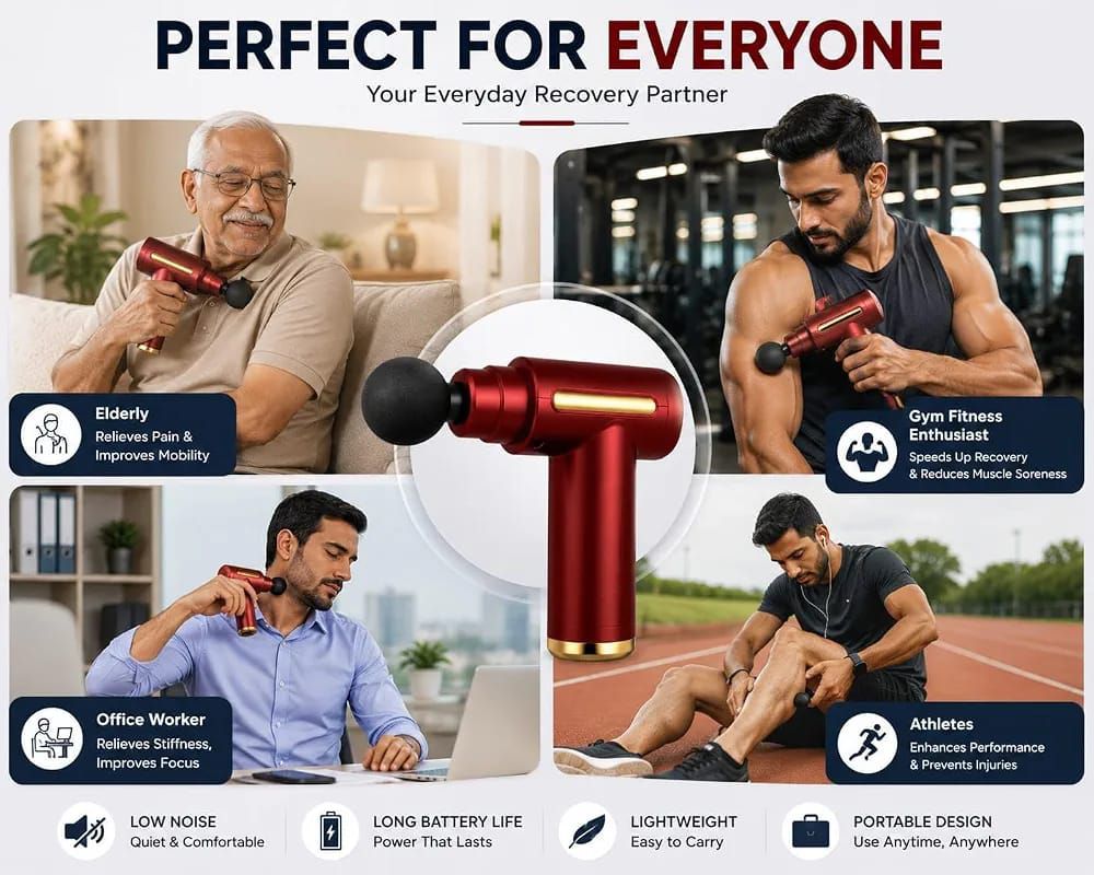 Professional Massager Gun With 4 Massage Heads Durable Portable Powerful Practical Choice For Muscle Relief Relaxation And Recovery | Random Color