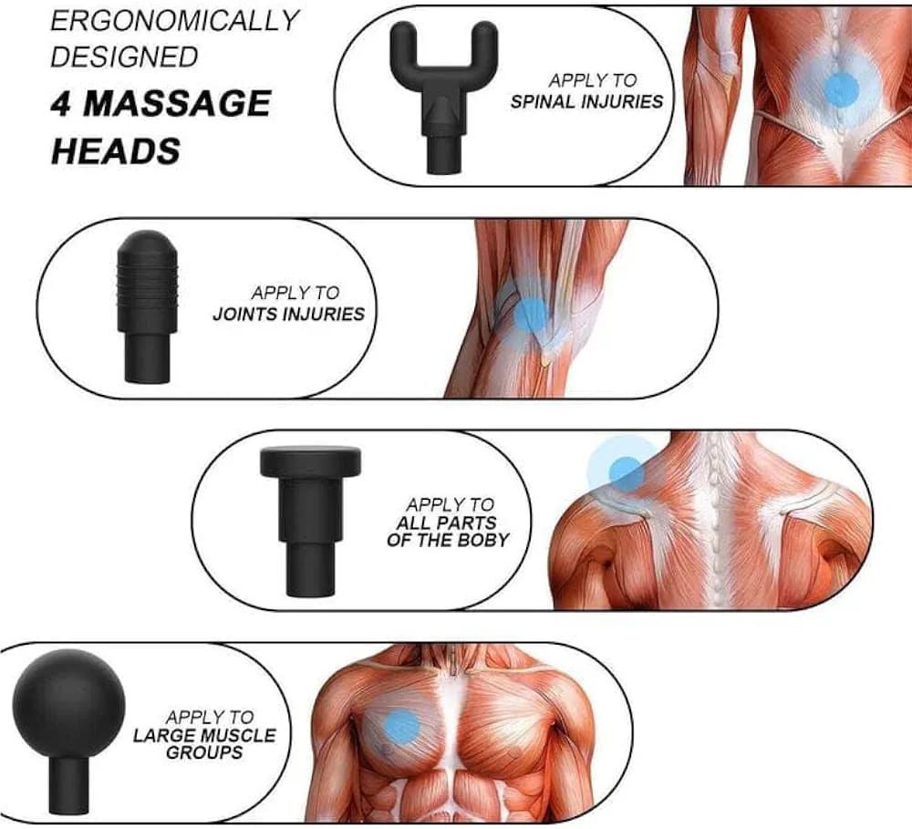 Professional Massager Gun With 4 Massage Heads Durable Portable Powerful Practical Choice For Muscle Relief Relaxation And Recovery | Random Color